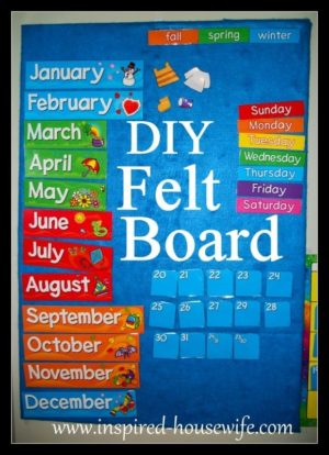 www.Inspired-Housewife.com, DIY Felt Board