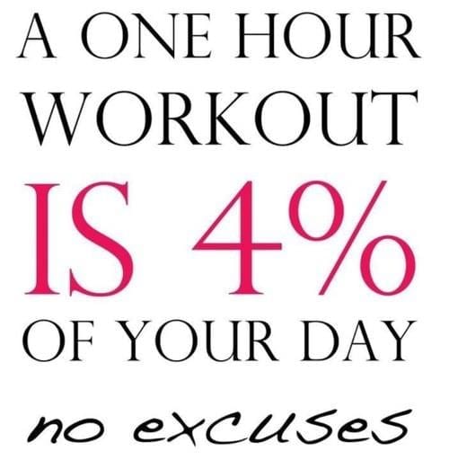 My P90X3 Journey